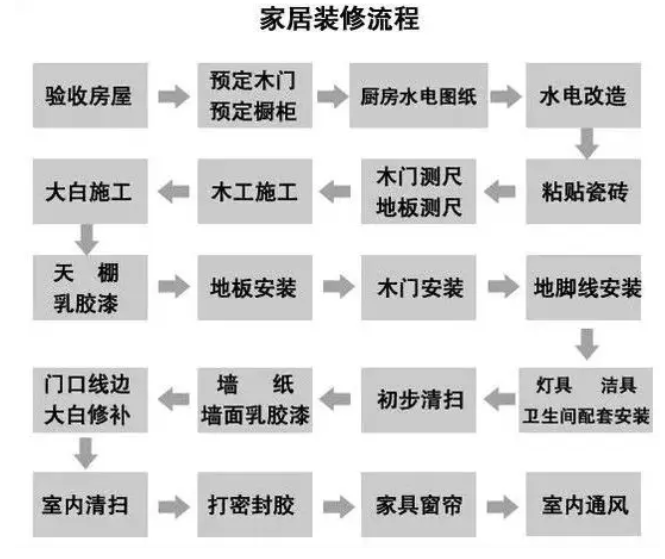 http://www.gdxy2008.cn/