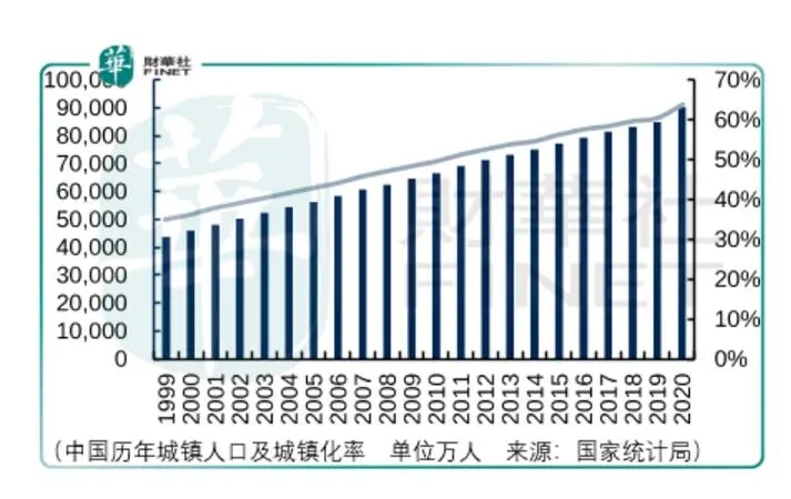 容易被“忽視”的建筑涂料市場！